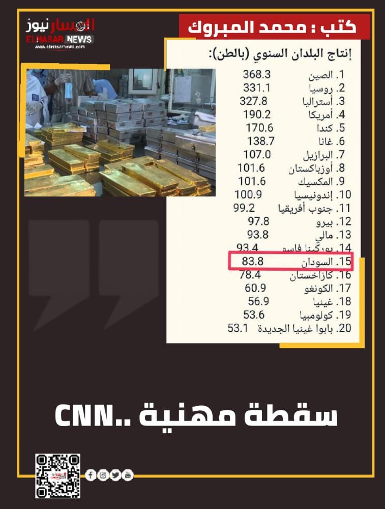 CNN.. سقطة مهنية 1 المسار نيوز CNN.. سقطة مهنية