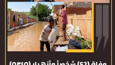 وفاة (52) شخصأ وأنهيار (٥٣٤٥) منزل بسبب الامطار والسيول 2 المسار نيوز وفاة (52) شخصأ وأنهيار (٥٣٤٥) منزل بسبب الامطار والسيول