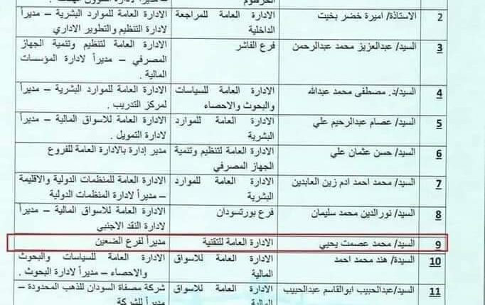 تنقلات واسعة ببنك السودان المركزي. 1 المسار نيوز تنقلات واسعة ببنك السودان المركزي.