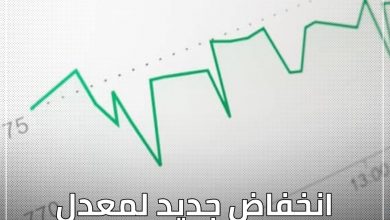 انخفاض جديد لمعدل التضخم بالسودان 4 المسار نيوز انخفاض جديد لمعدل التضخم بالسودان