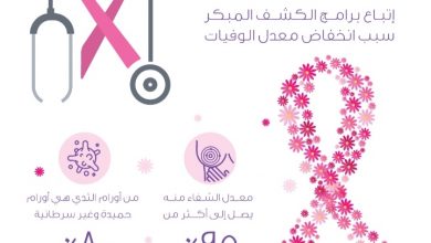 أكتوبر الوردي: الرجال لديهم القابلية للإصابة بسرطان التثدي 4 المسار نيوز أكتوبر الوردي: الرجال لديهم القابلية للإصابة بسرطان التثدي