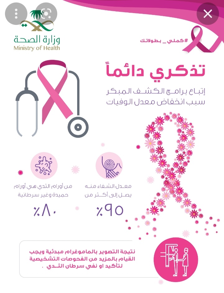 أكتوبر الوردي: الرجال لديهم القابلية للإصابة بسرطان التثدي 1 المسار نيوز أكتوبر الوردي: الرجال لديهم القابلية للإصابة بسرطان التثدي