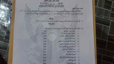 قرار سيادي بحل اللجنة التسيرية لجمعية الهلال الأحمر السوداني 2 المسار نيوز قرار سيادي بحل اللجنة التسيرية لجمعية الهلال الأحمر السوداني