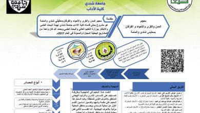 عمادة البحث العلمي جامعة شندي تنظم سمنار مشروع معجم المدن والقري والفرقان بمحليتي شندي والمتمة. 4 المسار نيوز عمادة البحث العلمي جامعة شندي تنظم سمنار مشروع معجم المدن والقري والفرقان بمحليتي شندي والمتمة.